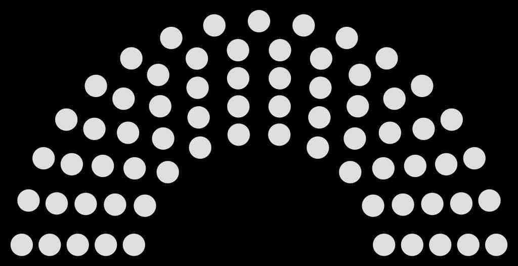 Unveiling the Parliament of Jordan: A Pillar of Amman's History