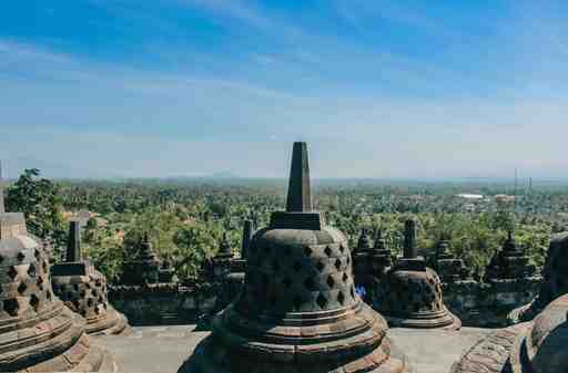Yogyakarta