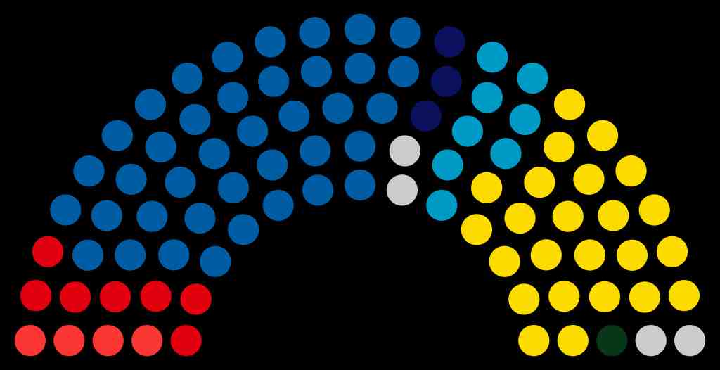 National Assembly