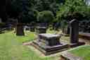 British Garrison Cemetery