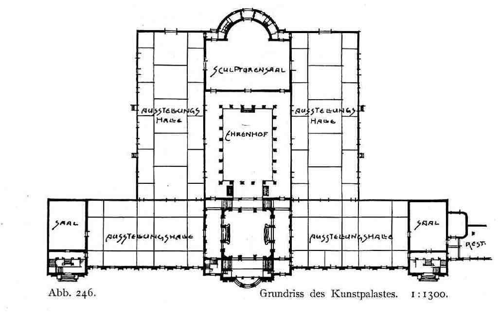 Museum Kunstpalast