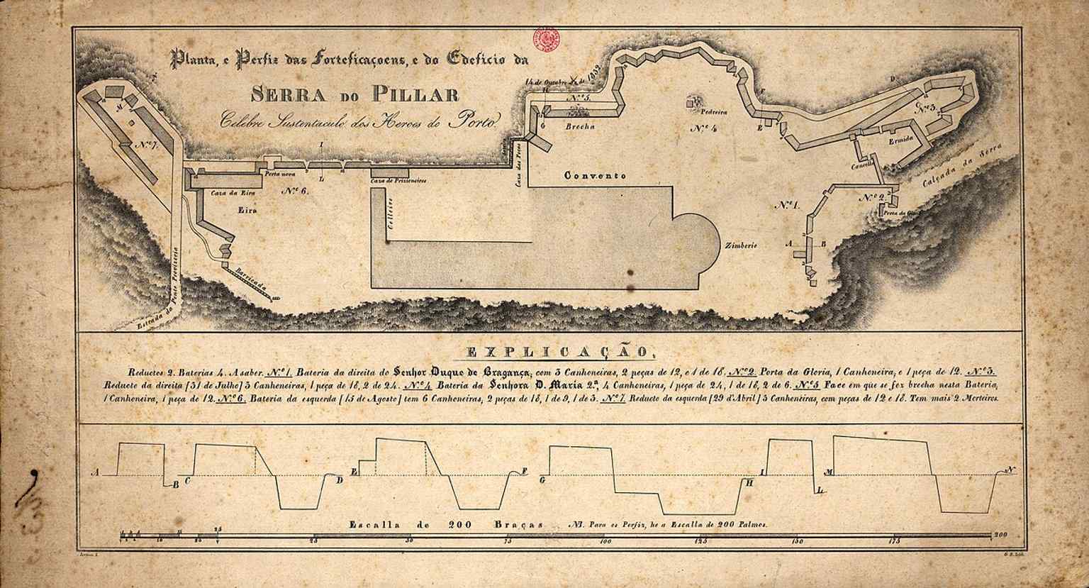 An 1833 plan of the fortifications, recalling Serra do Pilar’s transformation into a defensive stronghold during the Siege of Porto.