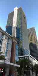 Global Strategy Center