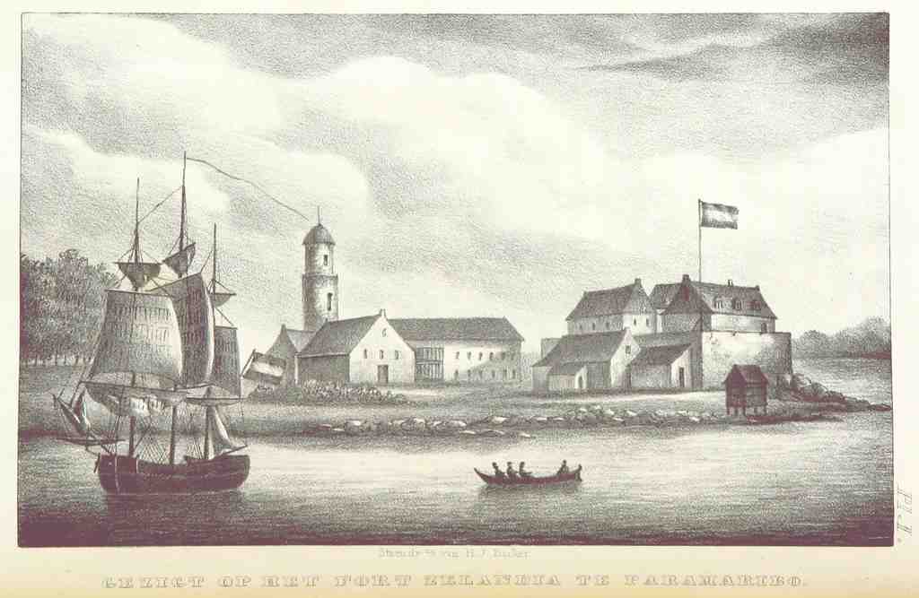 Fort Zeelandia